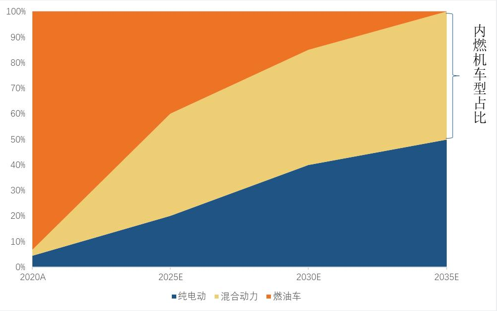 微信截图_20220809162443